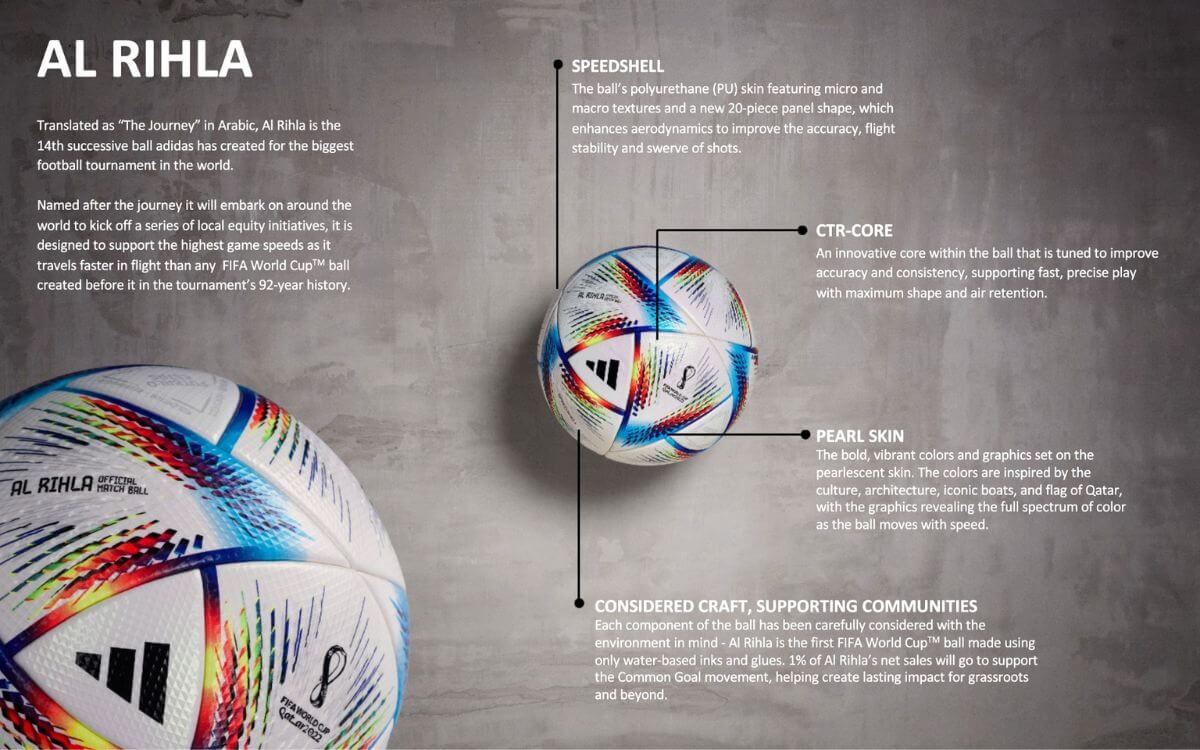 FIFA WorldCup 2022 Official Match Ball