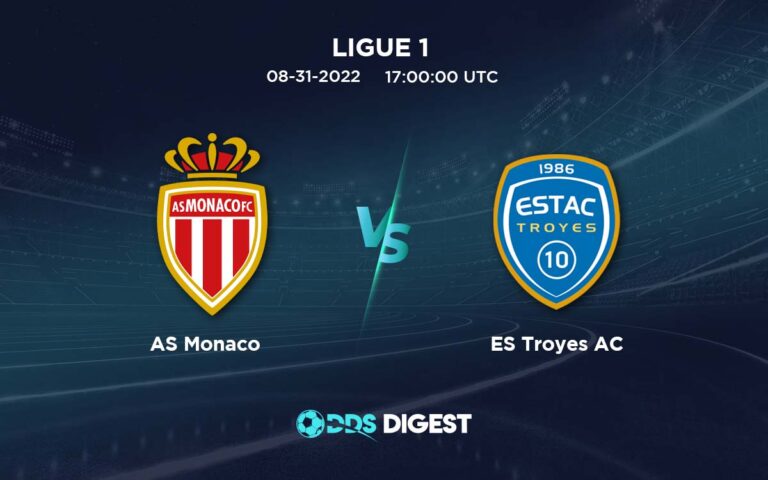 Monaco Vs Troyes Betting Odds, Predictions, And Betting Tips – Ligue 1